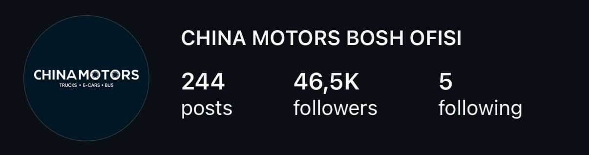 China Motors: 46,5 ming obunachi. Profil skrinshoti.